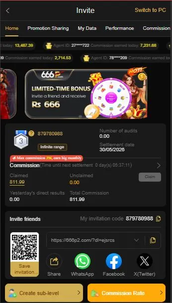 666P Share bonus